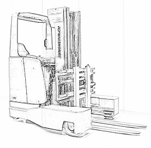 4 Way Reach Truck - a Forklift diagram by Stakapal - Leaders in Innovative Warehouse and Yard Storage Racking Solutions and Cantilever Racking Specialists