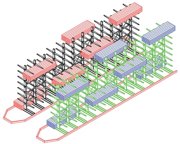 Guided Aisle Cantilever Racking which consists of high bays and a guided rail system, a diagram by Stakapal - Leaders in Innovative Warehouse and Yard Storage Racking Solutions and Cantilever Racking Specialists