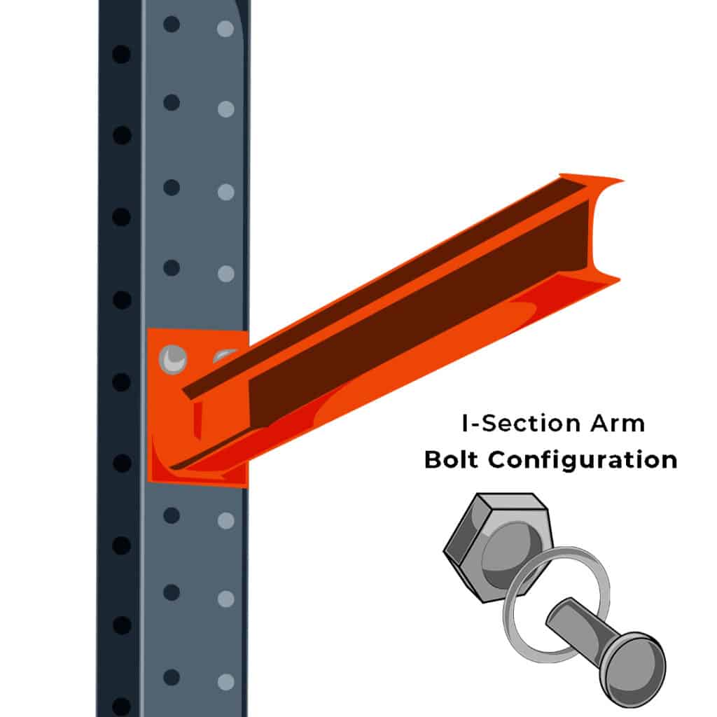 Compiling an Arm to an I-Section column consists of a longer process whereby the nut and bolt have to be unfastened in order to dislocate the arm and adjust its position. This results in less flexibility and time consumption.